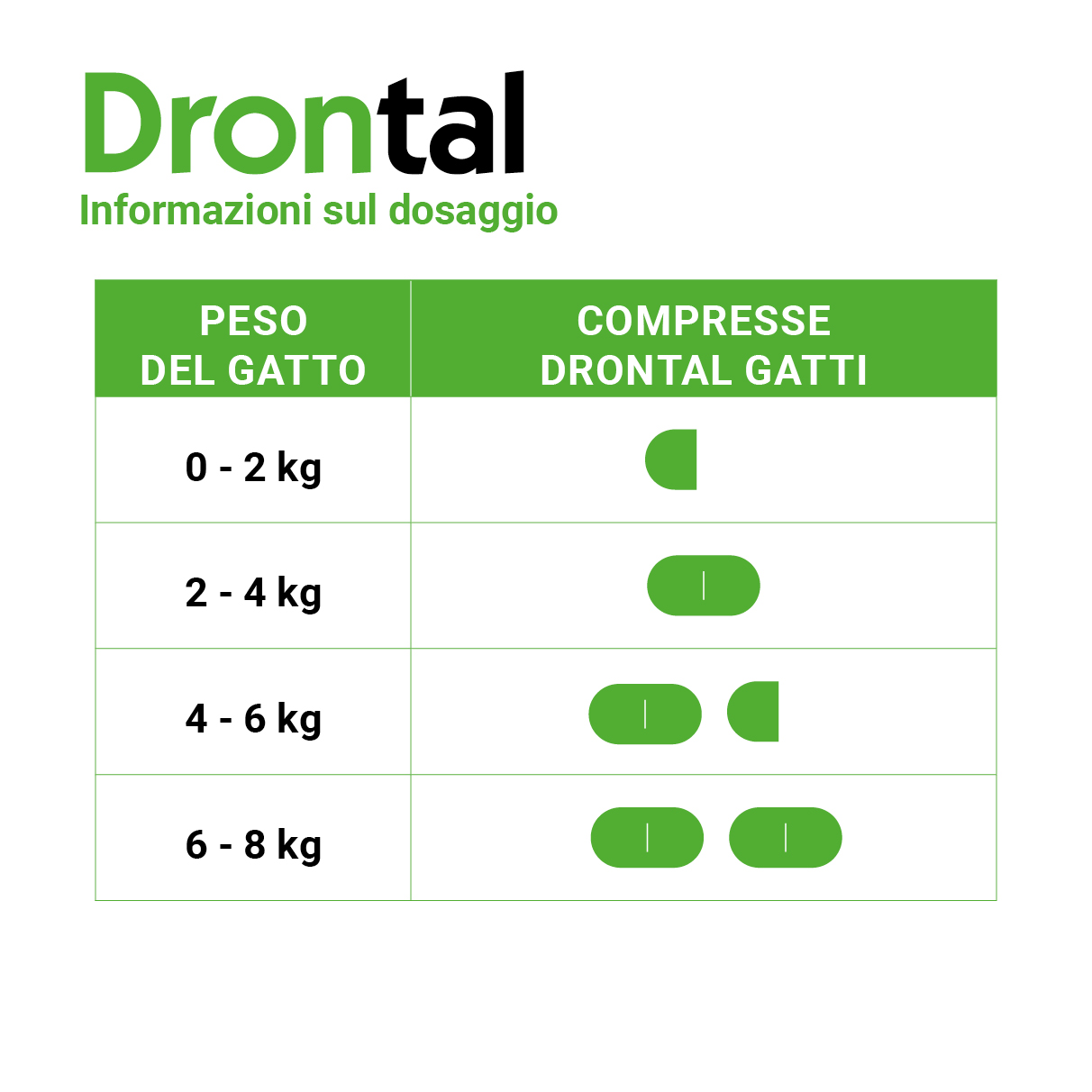 Nuovo slider con nuovi loghi e pack12