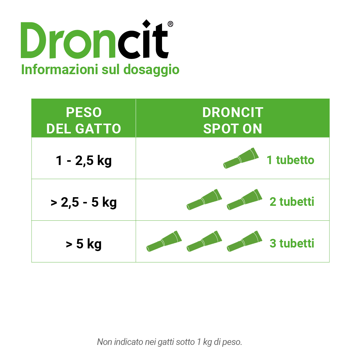 Nuovo slider con nuovi loghi e pack17