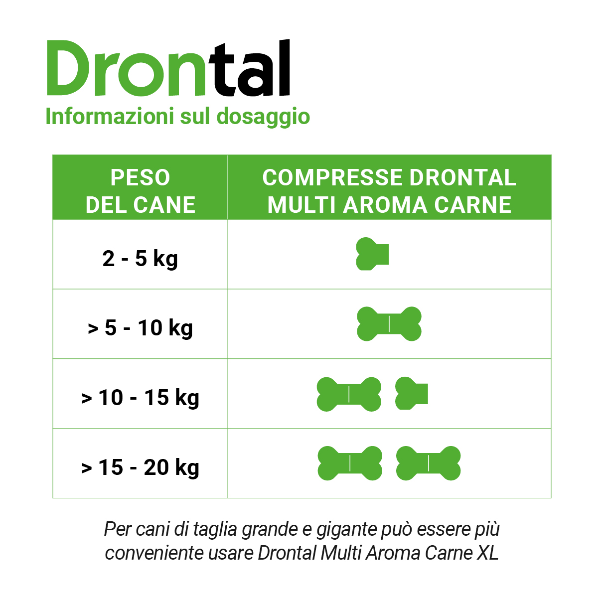 Nuovo slider con nuovi loghi e pack3