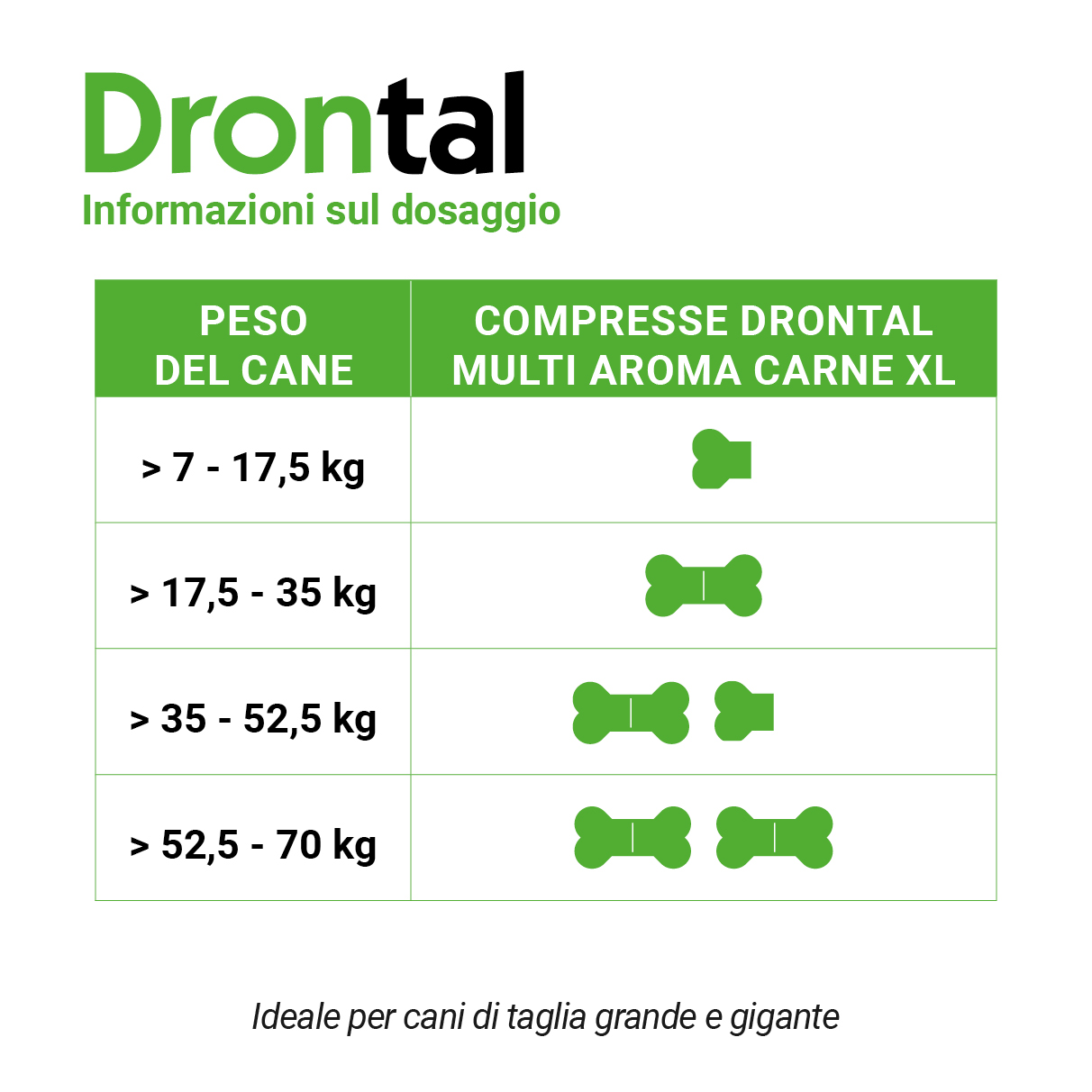Nuovo slider con nuovi loghi e pack6